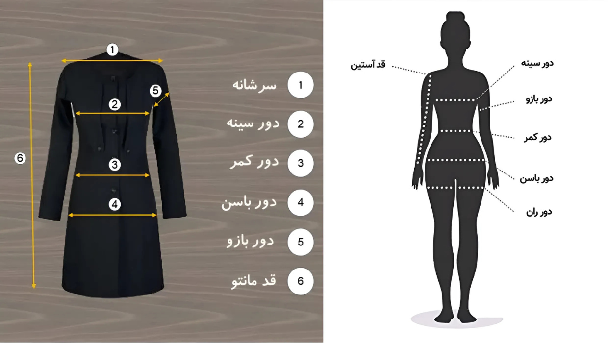 راهنمای انتخاب سایز مانتو